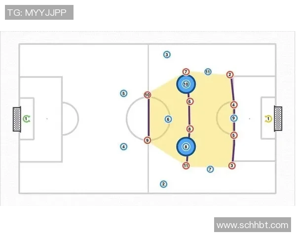 广州足球队战术解析：从阵型变化到攻防策略的深度剖析